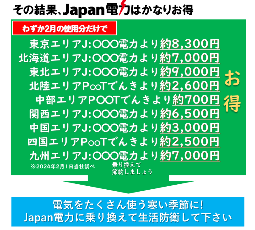 東京で安い電気はJapan電力Tプランです。
