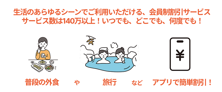 生活のあらゆるシーンでご利用いただける、会員制割引サービス。サービス数は140万以上！いつでも、どこでも、何度でも！